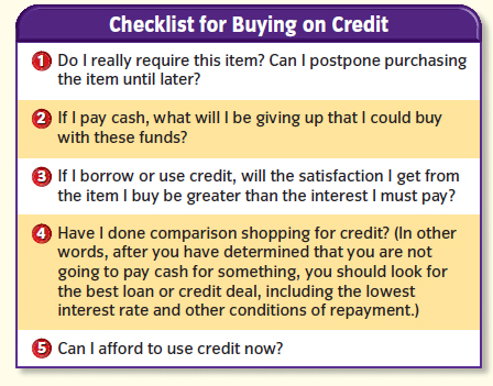 Checklist for Buying on Credit